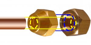 diametre des tubes cuivre et ecrou
